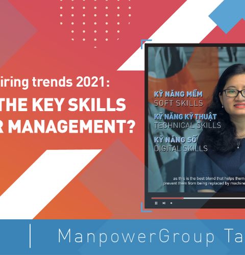 banner ManpowerGroup Talk Series 2021 about key skills