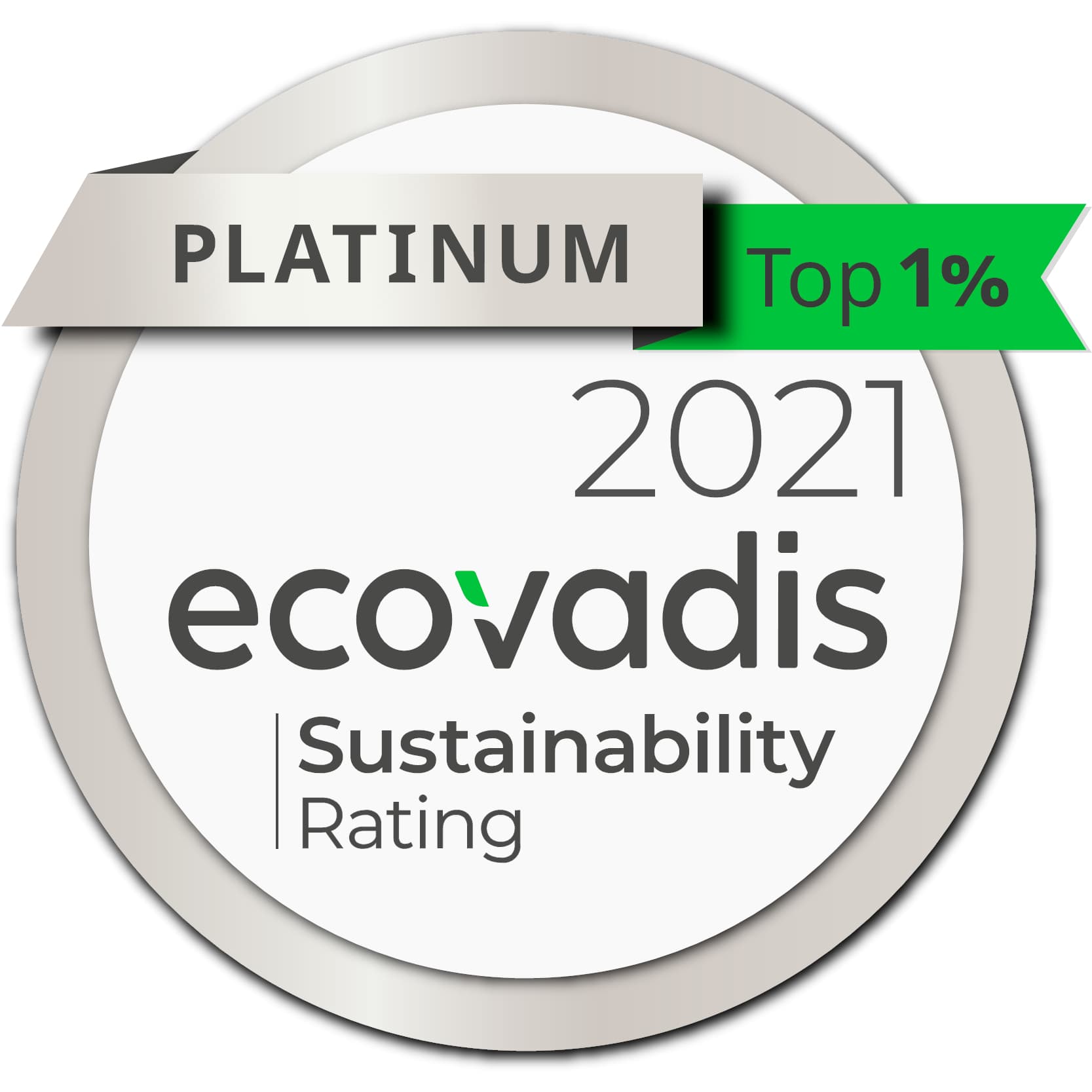 EcoVadis CSR Rating