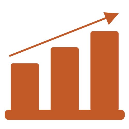 BI, Data & Analytics