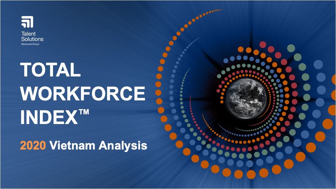 Total Workforce Index 2020