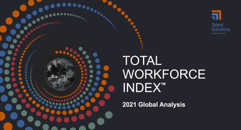 The 2021 Total Workforce Index Summary