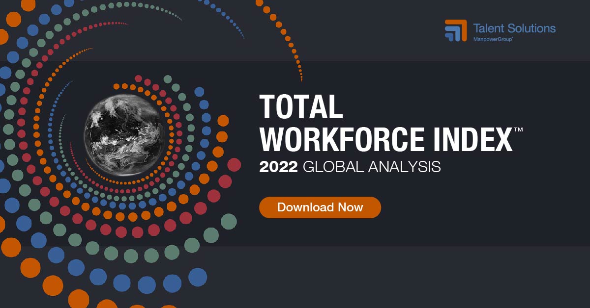 2022 Total Workforce Index™