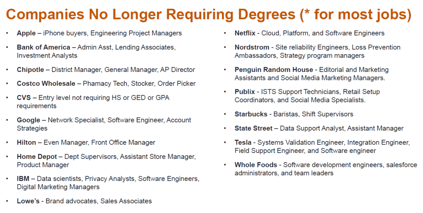 Companies not requiring college degrees