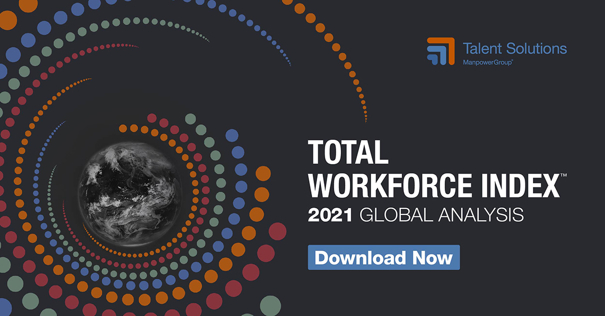 Total Workforce Index 2022