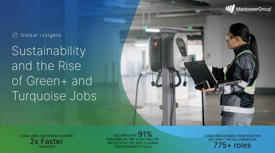 Mpg Global Insights Green Energy Report 2025 900x500 En