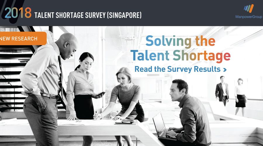 Mpg Talent Shortage2018 Li 1200x628 Survey Results 1